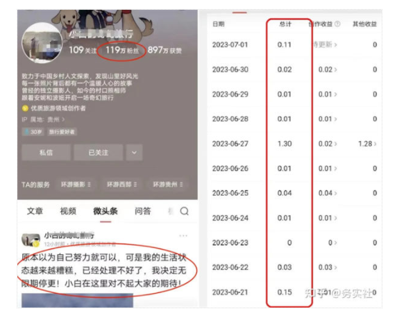 小白做自媒体真的赚钱吗?-趣奇资源网-第6张图片 小白做自媒体真的赚钱吗?-趣奇资源网-第6张图片